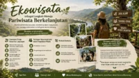 Ekowisata sebagai Langkah Menuju Pariwisata Berkelanjutan pariwisata berkelanjutan