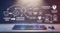 Ejekan di Game Online: Candaan yang Bisa Menjadi Kebiasaan Berbahaya Game Online