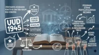 Pentingnya Kesadaran Konstitusi dan Tata Hukum bagi Generasi Muda Indonesia Kesadaran Konstitusi