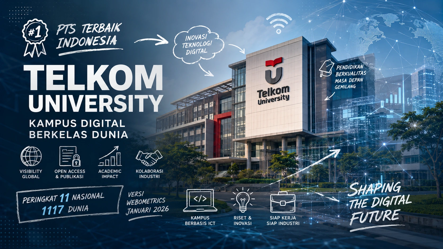 PTS Terbaik Indonesia