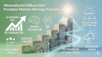 Memahami Efikasi Diri: Fondasi Mental Menuju Sukses Efikasi Diri
