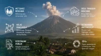 Usulan Kebijakan Alternatif dalam Kewaspadaan Bencana Alam berbasis Nilai Pancasila (Studi Kasus: Erupsi Gunung Semeru April-Mei 2026) Mitigasi bencana berbasis nilai Pancasila