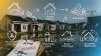 KPR Hunian yang Gagal Layak: Problematika Pembangunan Rumah KPR Program KPR