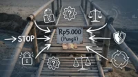 Ironi Rp5.000 di Pantai Carita: Ketika Pungli Merusak Wibawa Hukum Pariwisata Pungli Pantai Carita