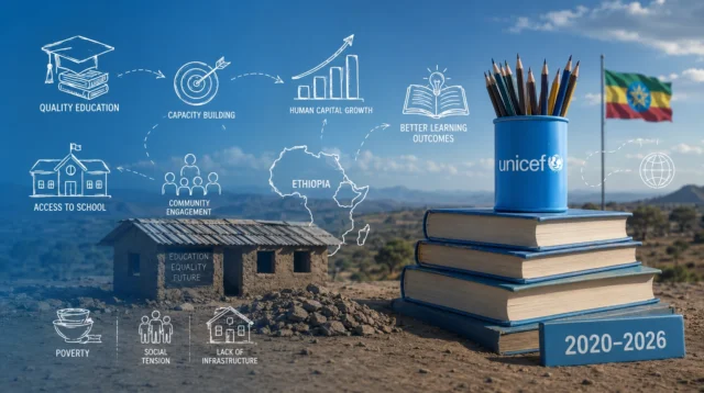 Pendidikan UNICEF