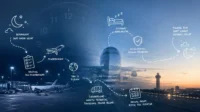 Di Balik Jadwal Penerbangan yang Padat jadwal penerbangan pilot