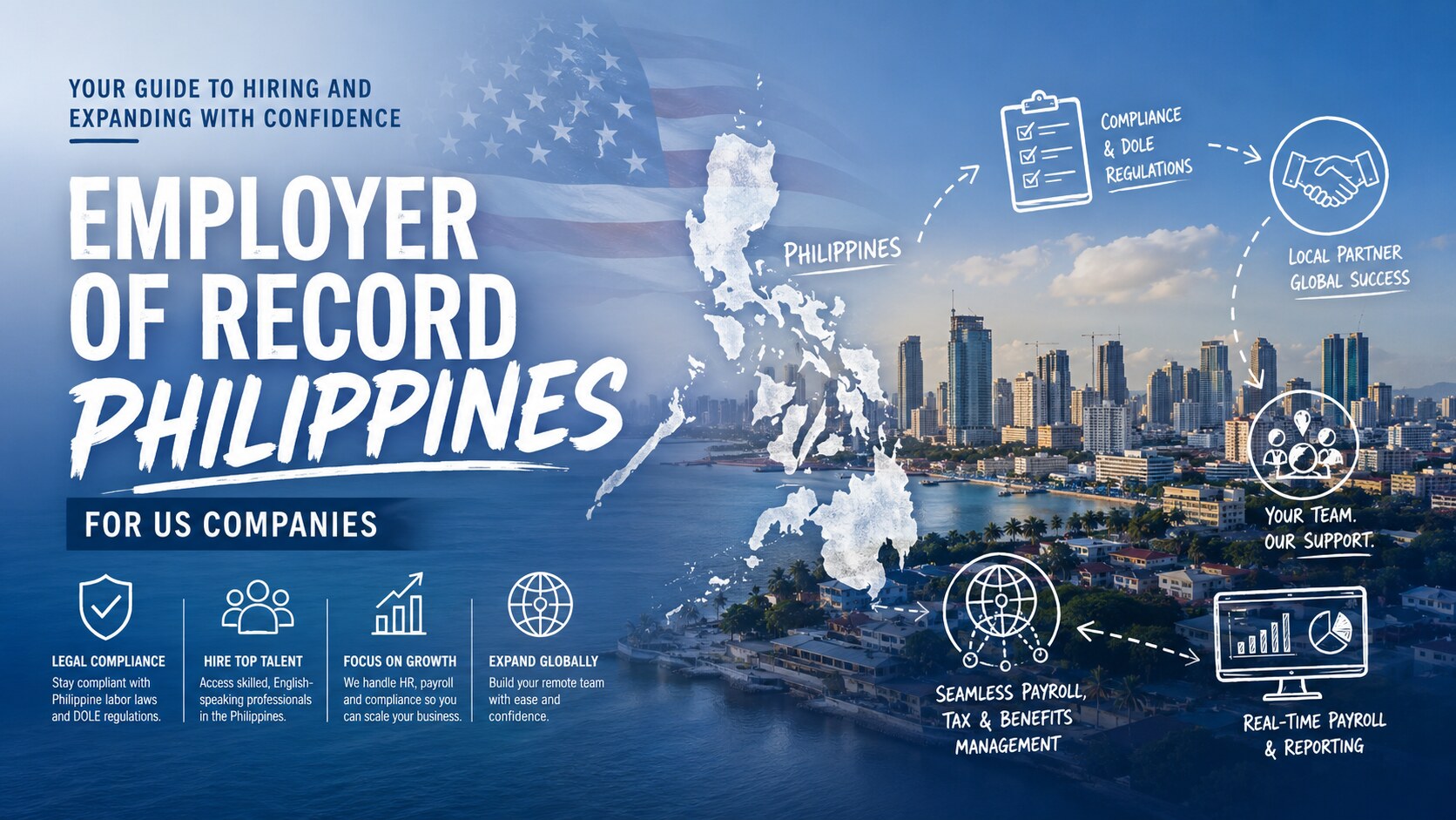 EOR Philippines EOR Philippines