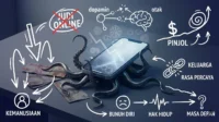 Menggugat Gurita "Judol": Saat Layar Ponsel Menggadaikan Kemanusiaan Kita dampak judi online