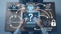 Bansos berbasis Face ID: Langkah Maju atau Ancaman Privasi? Privasi Data