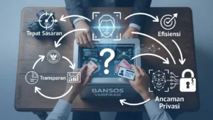 Privasi Data