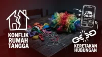 Konflik Rumah Tangga