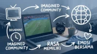 Rela Begadang Demi Negara Lain, Apa yang Sebenarnya dicari Orang Indonesia di Piala Dunia? Piala Dunia