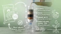 alat filtrasi air sederhana