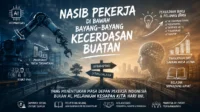 Masa Depan Pekerja