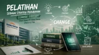 Pelatihan Perubahan Organisasi