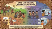 bahasa-krama-inggil-anak-jawa