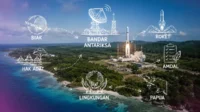 Dampak Lingkungan Pembangunan Bandar Antariksa di Biak Utara bandar antariksa di Biak Utara