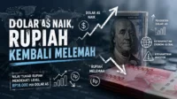 Dolar AS Naik, Rupiah Kembali Melemah Dolar AS Naik