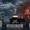 LCC Empat Pilar