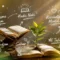sikap optimisme dalam Islam
