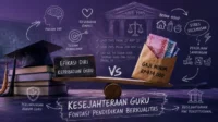 kesejahteraan guru