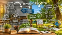 model moving class