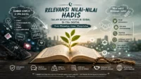 resolusi-konflik-sosial-digital Resolusi konflik sosial melalui nilai hadis untuk memperkuat harmoni masyarakat