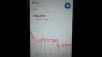 Saham BCA melemah