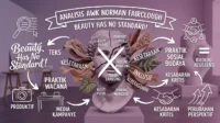 Standar Kecantikan