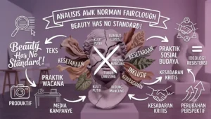 Standar Kecantikan
