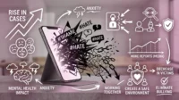 Cyberbullying among Teenagers is Increasing Cyberbullying among Teenagers