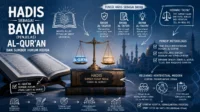 Hadis sebagai Bayan Hadis sebagai Bayan