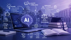 Pemanfaatan Artificial Intelligence (AI) dalam Meningkatkan Kualitas Pembelajaran di Perguruan Tinggi