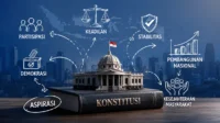 Politik dan Kesejahteraan