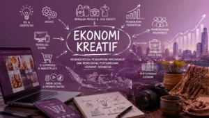 Ekonomi Kreatif Indonesia