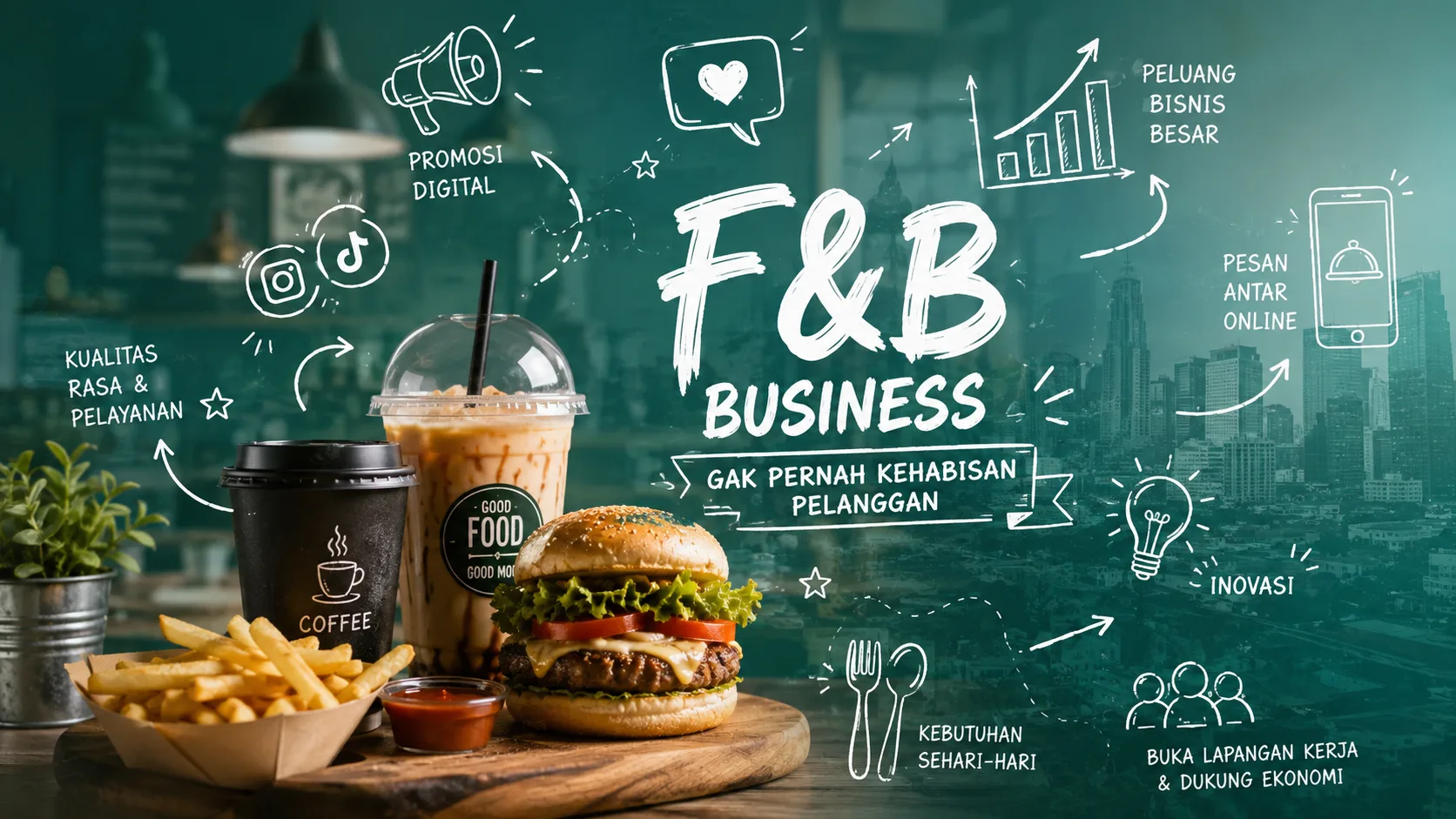 bisnis F&B