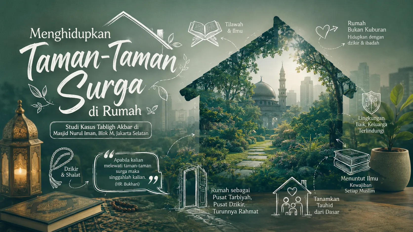 taman-taman surga di rumah
