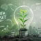 Growth mindset